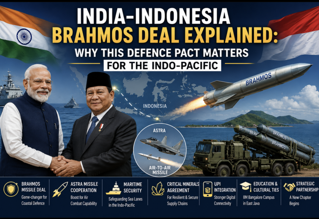 India-Indonesia BrahMos Deal featuring Prime Minister Narendra Modi and President Prabowo Subianto during the signing of the defence agreement.
